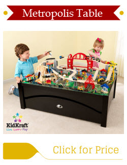 KidKraft Metropolis Train Table Price